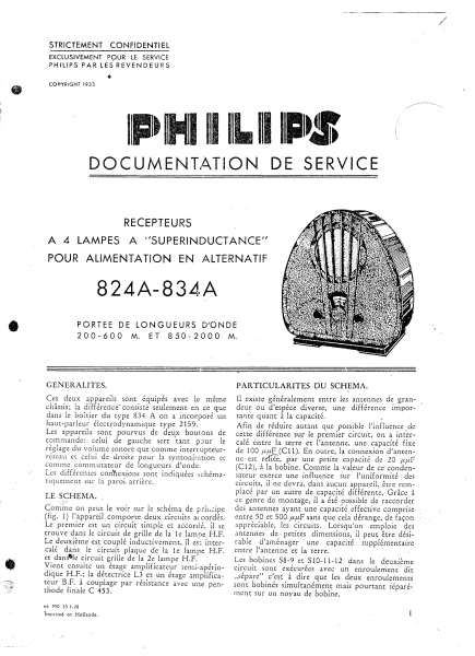 214 photocopies de doc de tsf philips 461a à 2820 pas cher