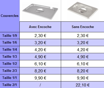 Annonce Bac gastro gn inox / neuf - livraison très rapide