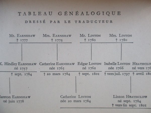 Bronte emily ; les hauts de hurle-vent