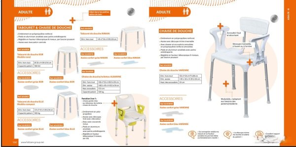 Annonce Chaises de douche fullcare varenne