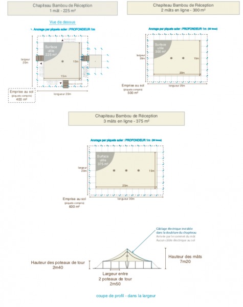 Vente Chapiteau en bambou 15m*25m