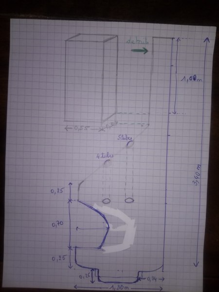 Annonce Chemin&eacute;e contemporaine