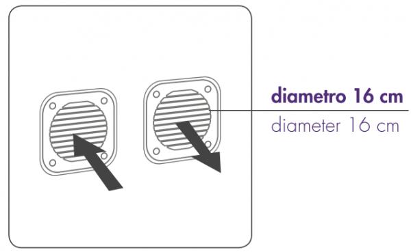 Vente Climatiseurs sans groupe ext&eacute;rieur argo dd milan