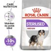 Vente Croquette royal canin stérilisé chien medium 12kg