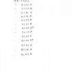 Docs de récepteurs radio radiola 1961 à 1967 pas cher