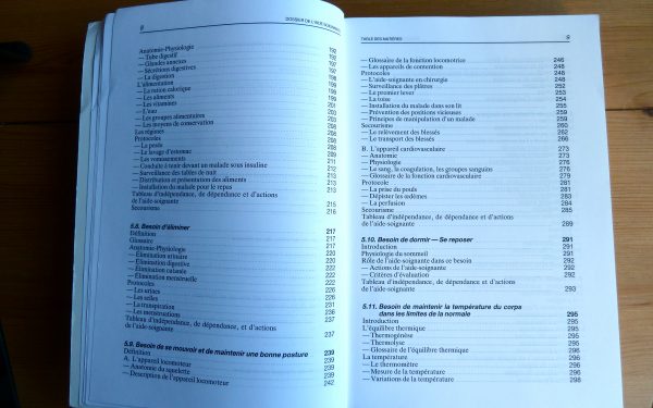 Dossier de l'aide-soignante pas cher