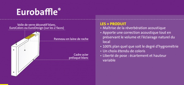 Vente Lots de dalles de faux plafond tonga ekla eurobaff