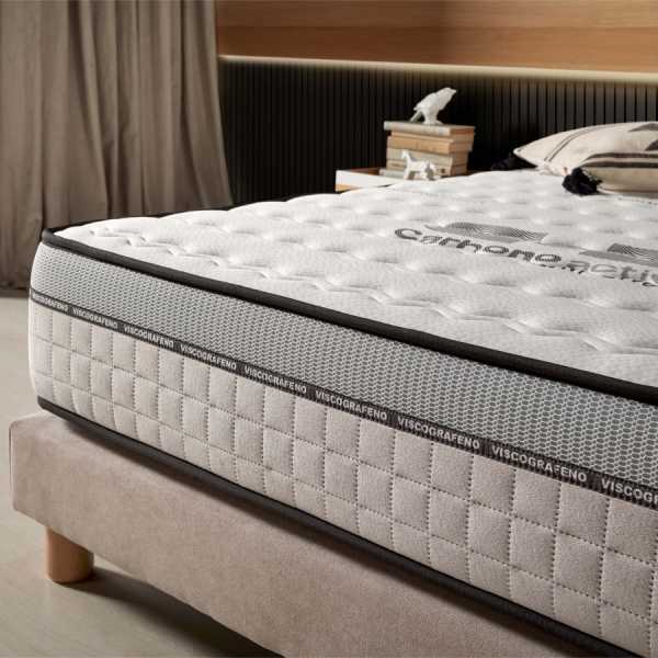 Vente Matelas 1,80×2m