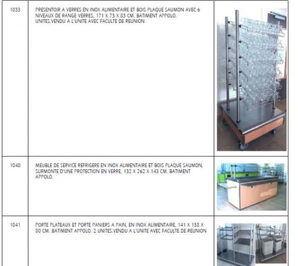 Annonce Mobilier de restaurant collectif