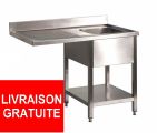 Plonge avec passage lave-vaisselle 1m20