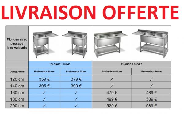 Plonge avec passage lave-vaisselle neuve et livr&eacute;e