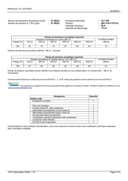 Vente Pompe à chaleur géothermique dynaciat