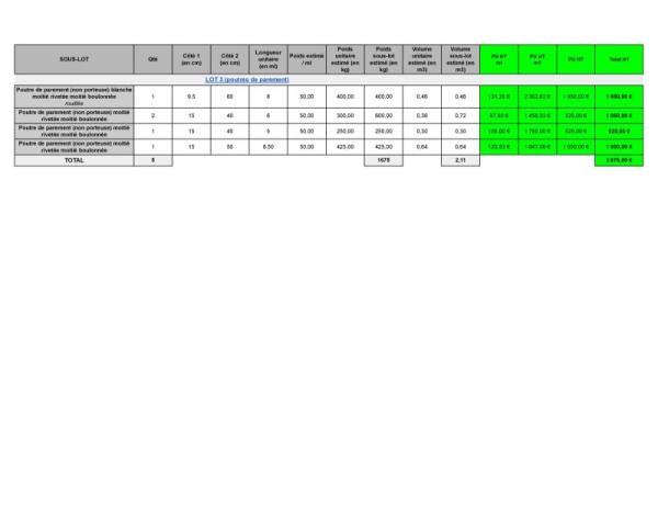 Vente Poutres de parement style eiffel