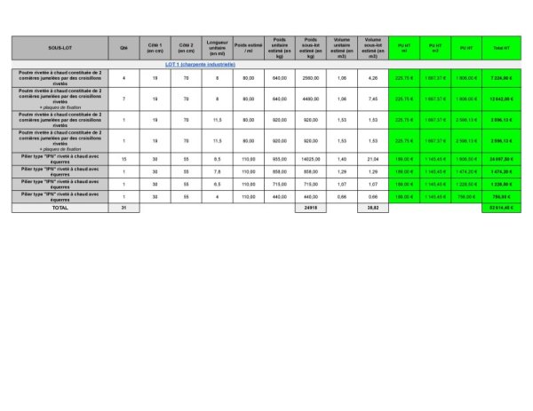 Poutres &amp; piliers type eiffel pas cher