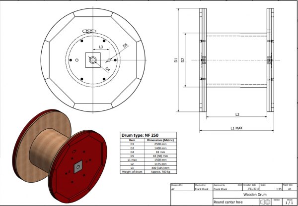 Vente Touret pour c&acirc;ble type nf250