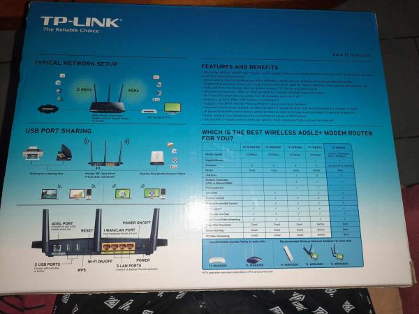 Vente Tp-link tl-w9880 n600 wlan dual band gigabit modem