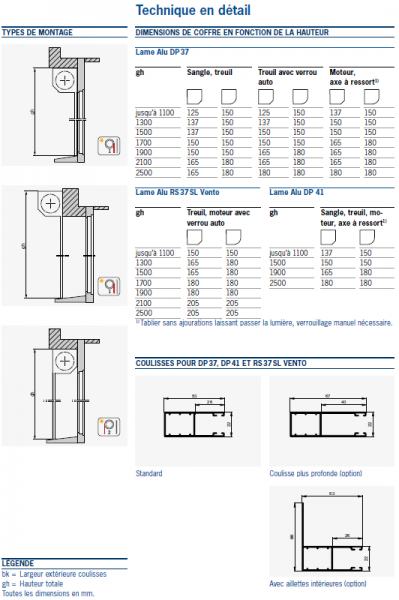 Volets roulants renobloc pas cher